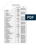 Data Peserta Prolanis Tambahan Word Baru