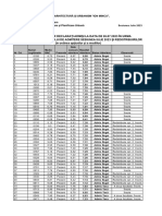 Rezultate PPU - Medii - 26 Iulie 2023