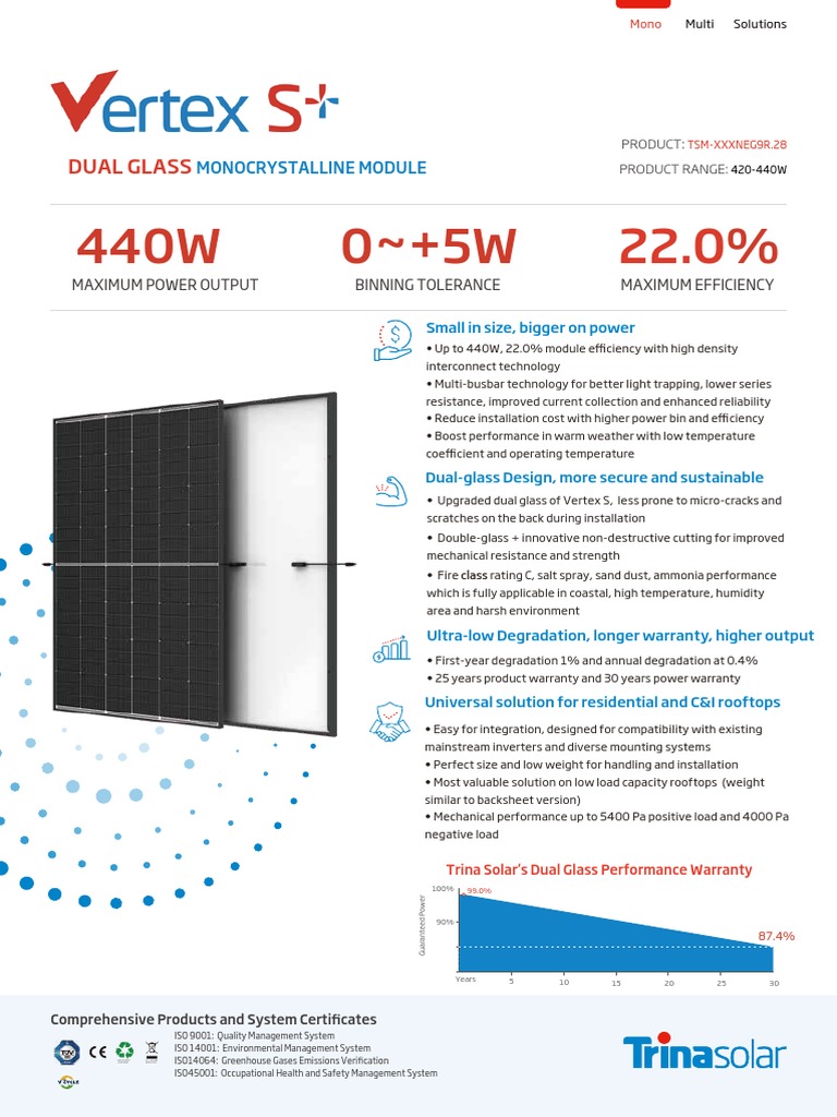 Trina Vertex S+ 440W Datasheet | PDF | Photovoltaics | Solar Panel