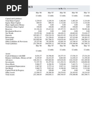 Balance Sheet