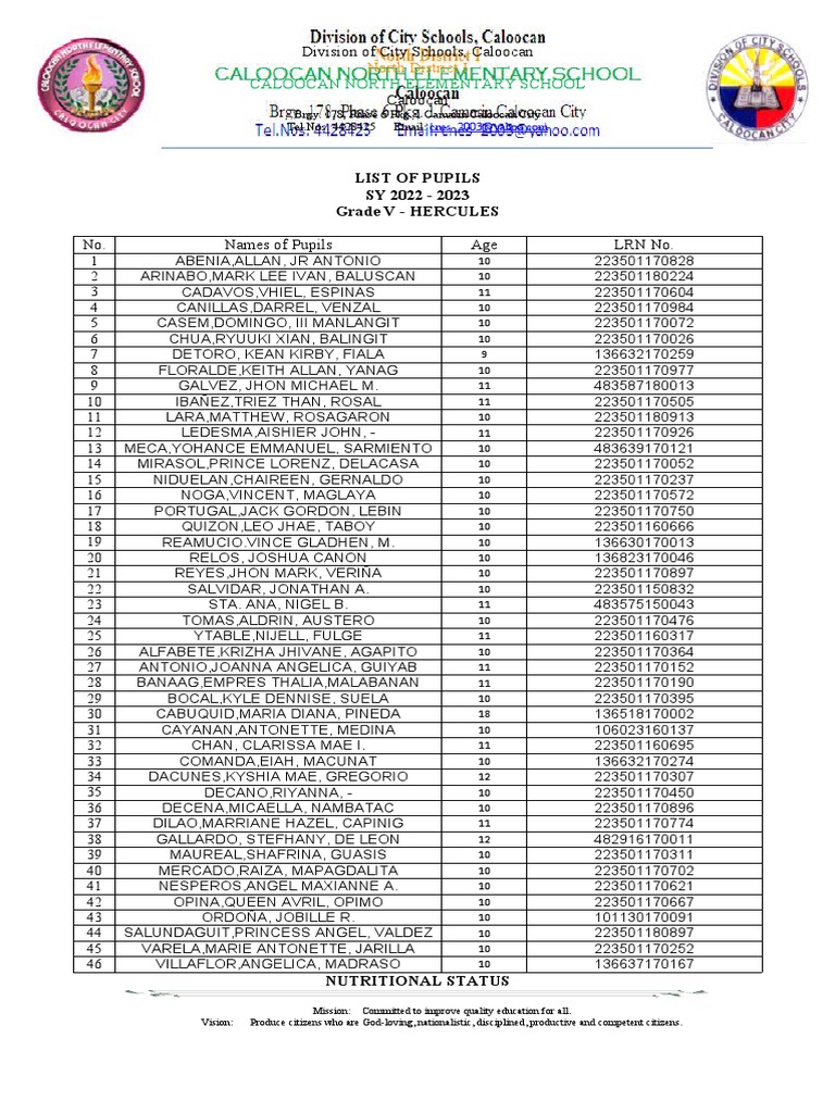 SBM Bulletin Board Forms PDF