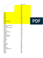 API NY - GDP.PCAP - CD DS2 en Excel v2 5454823