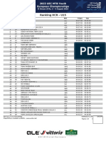 Campionato Europeo Giovanile 2023 - Team Relay - Esordienti