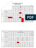 Jadwal Pelajaran 2023-2024 Kelas XI