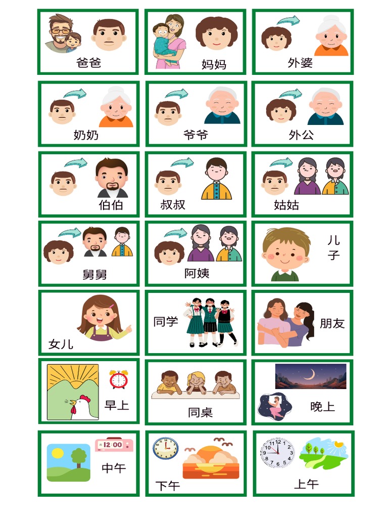 Flashcard Kel, Arah, Warna PDF