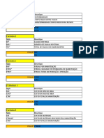 Formulas de Indicadores Do PCM