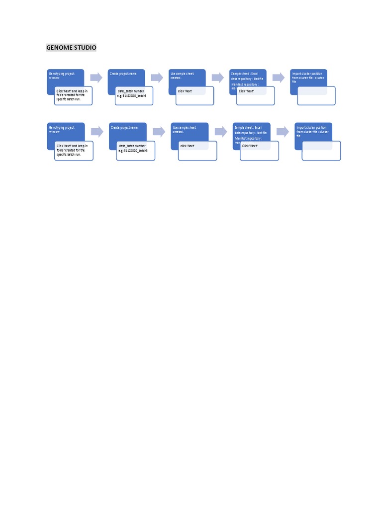 Genome Studio Project Setup Guide | PDF | Computers | Technology ...