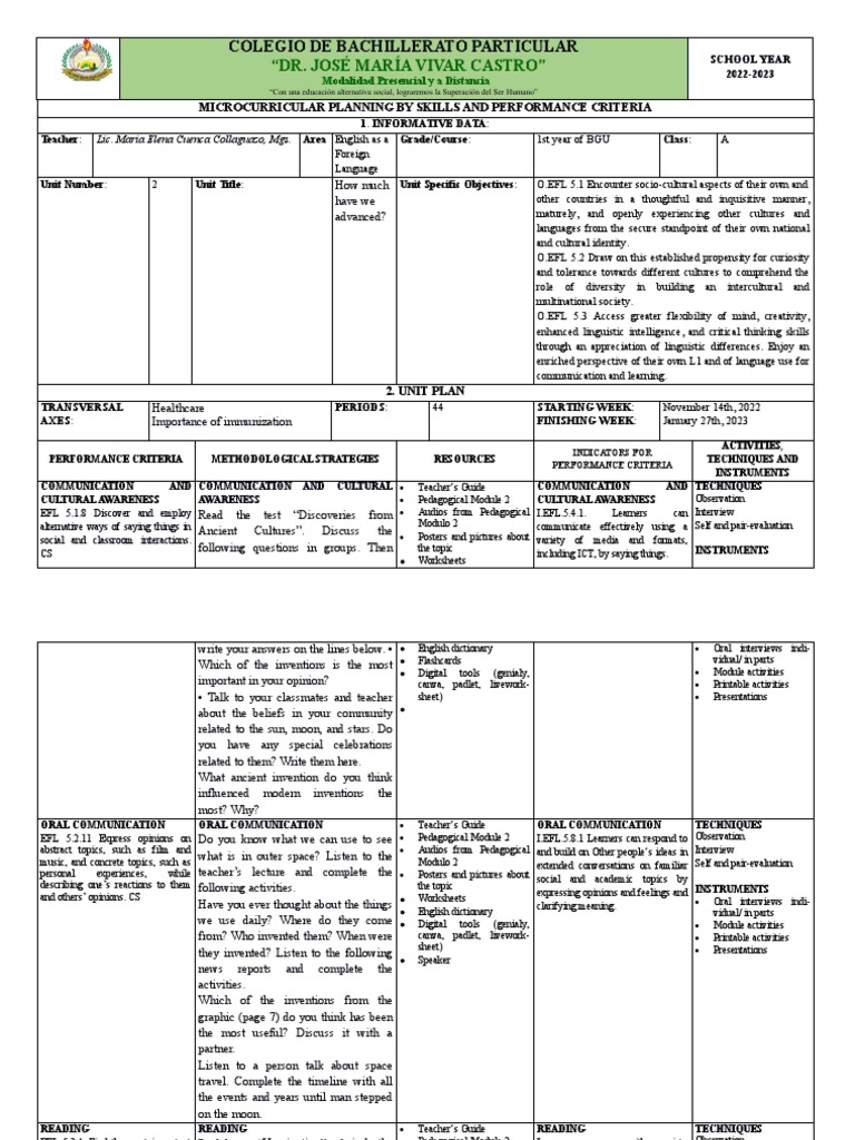 Pud 2 Ingles | PDF