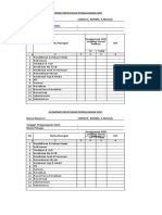 Kuisioner Kepatuhan Penggunaan Apd