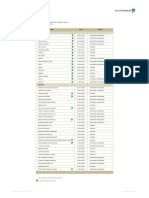 Rev Interactiva Julioagosto06 | PDF