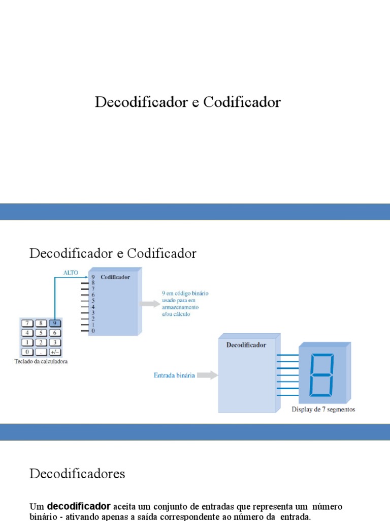 Codificadores e Decodificadores Explicados | PDF