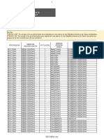 Oferta de Plazas Remuneradas SERUMS 2023-I