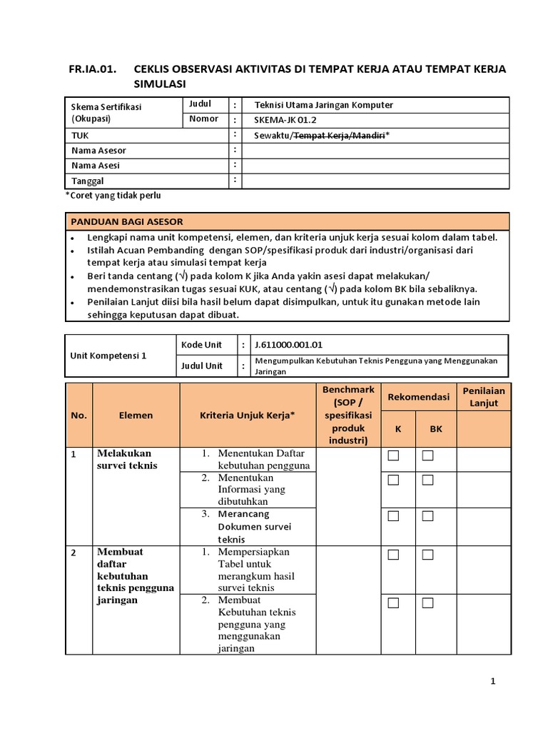 Ceklis Observasi Teknisi Jaringan Komputer | PDF | Komputer | Teknologi ...