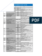 Benchmarkink Ifrs Vs Nif