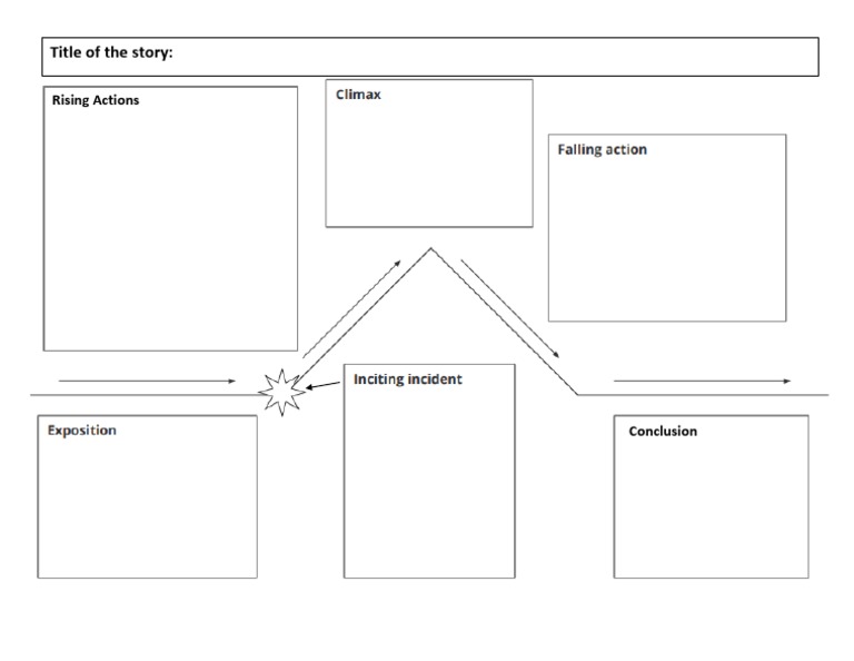 Freytags Pyramid PDF