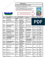 Lowcountry Market List WIC FMNP 2023