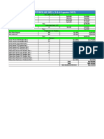 Daftar Perlengkapan Pendikar FT 2023 - Rab Pelatihan