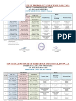 All Internal Examination Time Table - Sem - I - 2023-24