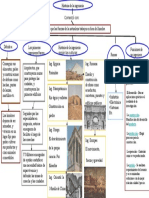 Historia de La Ingeneria