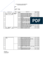 Kisi-Kisi Sem 2 Matematika Ok