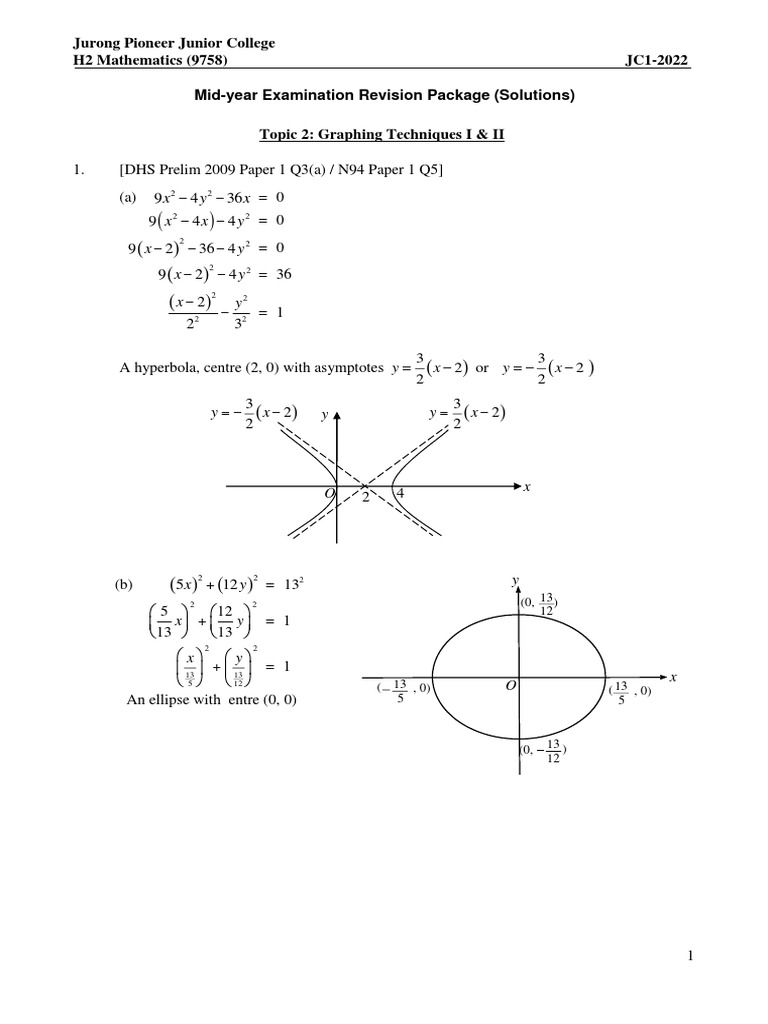 2022 J1 MYE Revision Set Topic 2 Graphing Techniques I & II (Solution ...