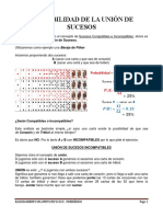 Probabilidad de La Unión de Sucesos Compatibles