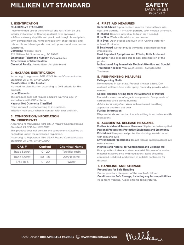 OFFICE CONCEPT Milliken LVTStandard SDS PDF Personal Protective