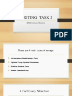 Writing Task 2: IETLS (Mahmoud Ghadimi)