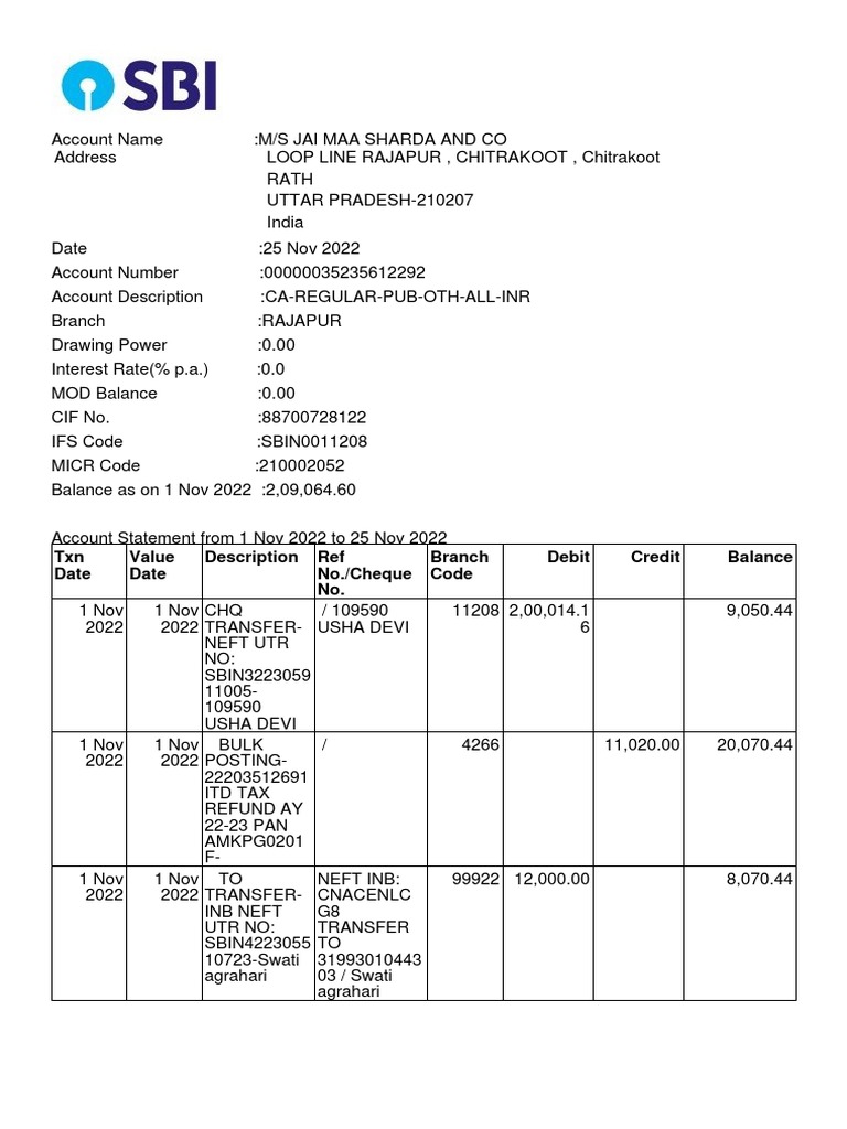 Txn date value date description ref no cheque no branch code debit
