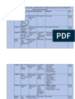 Cronograma de Prã Cticas Del Laboratorio de Quã Mica Organica Del Cuatrimestre Mayo