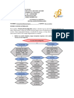 Actividad Tecnicas de Investigacion