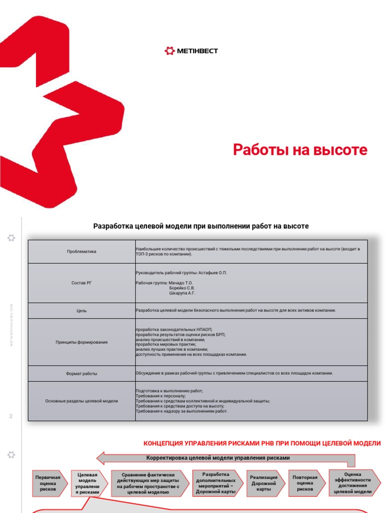 Целевая Модель Работы На Высоте | PDF