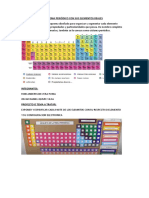 Investigacion Del Sistema Periódico Con Sus Elementos Reales