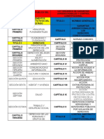 Tabla - Constitución - Ley Orgánica - AdrianaErazo