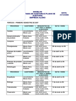 Modelo Auditoria