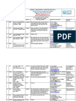 Active LSCs List