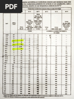 Código de Colores IEC 60446 | PDF | Enchufes y tomas de corriente ...