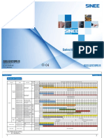 Sinee VFD Manual