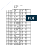 Laporan Keuangan Juli 2022 01 Jul 2023 - 31 Jul 2023