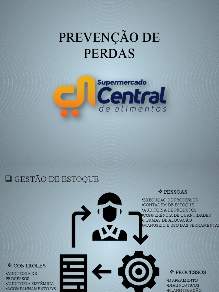 Prevenção De Perdas: Saiba Como Fazer Um Plano Eficiente – TGJNC