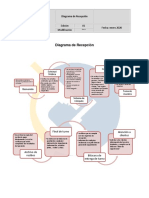 Diagrama Recepcion Laboratorio