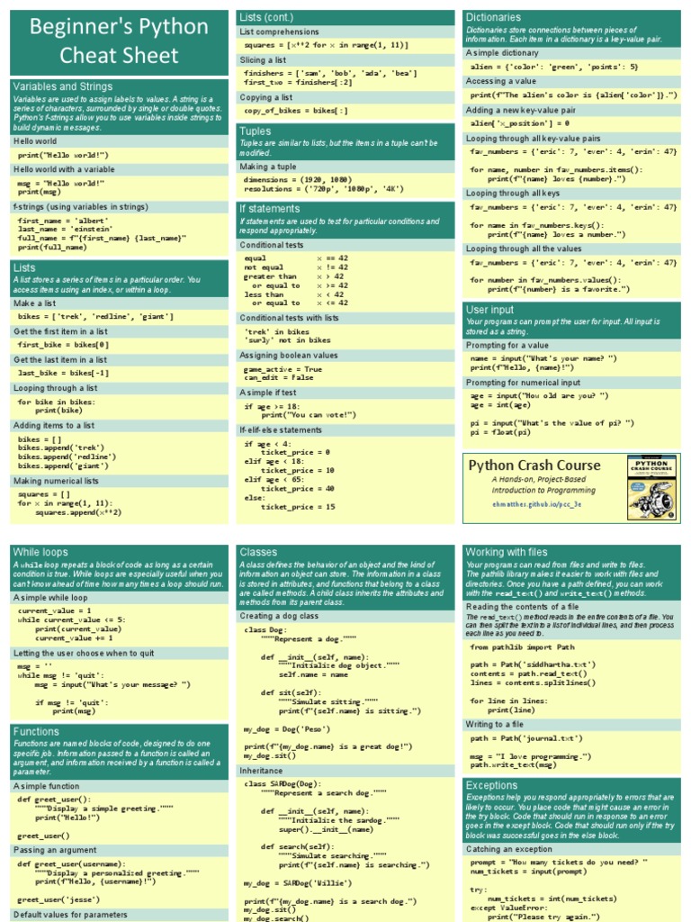 Beginners Python Cheat Sheet | PDF | Computer Engineering | Computer ...