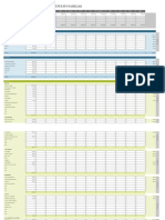 IC Family Budget Planner Template 27177 - ES