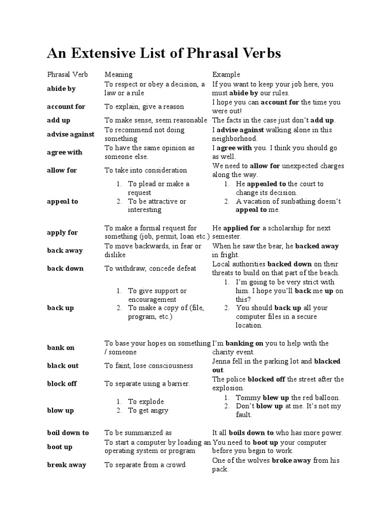B2 Phrasal Verbs: Comprehensive List | PDF