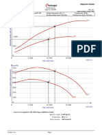 313FA01 Fan Curve