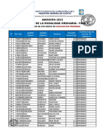 Resultados Primaria Fase1 Ordinario 2023 NSCH