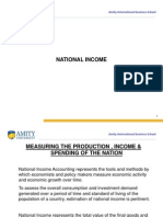 Measuring a Nation's Economy: An Introduction to National Income