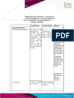Guía de Actividades y Rúbrica de Evaluación - Unidad 2 - Fase 3 - Conceptualización