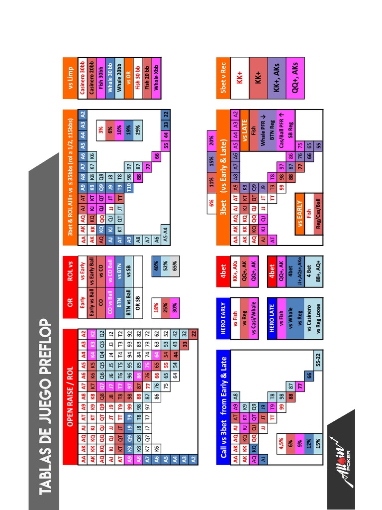 Imprimir all in pdf