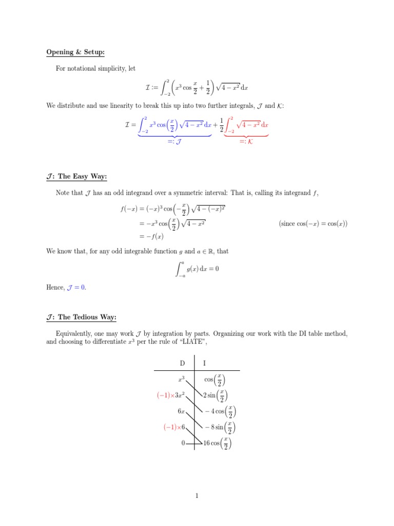 For That Meme Integral | PDF | Trigonometric Functions | Integral